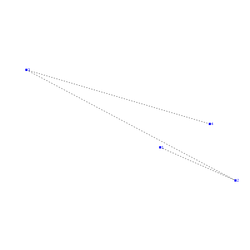 Flugauswertung